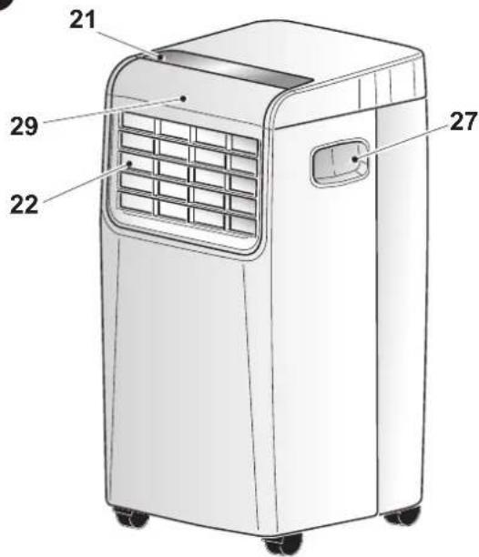 OLIMPIA SPLENDID Dolceclima Compact 9 M - - IDENTIFICAZIONE DELLE PARTI PRINCIPALI (Fig.A) - 1