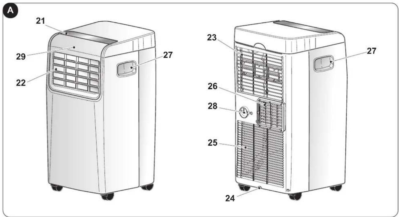 OLIMPIA SPLENDID Dolceclima Compact 9 M - - INPOΣΔPIOPIΣMOΣ TΩN BAZIKΩN MEPΩN (Fig.A) - 1