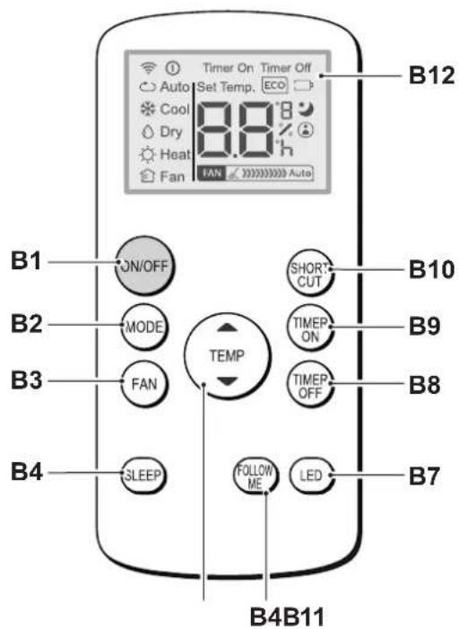 OLIMPIA SPLENDID Dolceclima Compact 9 M - - KAUKOSÄÄTIMEN NÄPPÄIMET (Kuva C) - 1
