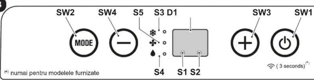 OLIMPIA SPLENDID Dolceclima Compact 9 M - - SIMBOLURI ŞI BUTOANE PANOU DE CONTROL (Fig.B) - 1