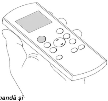 OLIMPIA SPLENDID Dolceclima Compact 9 M - - FOLOSIREA TELECOMENZII - 1