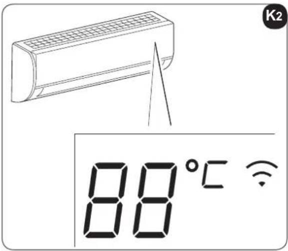 OLIMPIA SPLENDID Alyas Pro E - - Indicators on remote controller (fig. 33) - 1