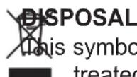 OLIMPIA SPLENDID Alyas Pro E - - USE AND MAINTENANCE.... 25 - 1