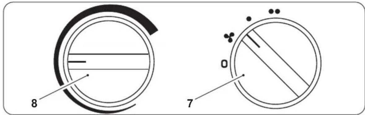 OLIMPIA SPLENDID Caldo Rock O - Selector ,8” - Termostat - 1