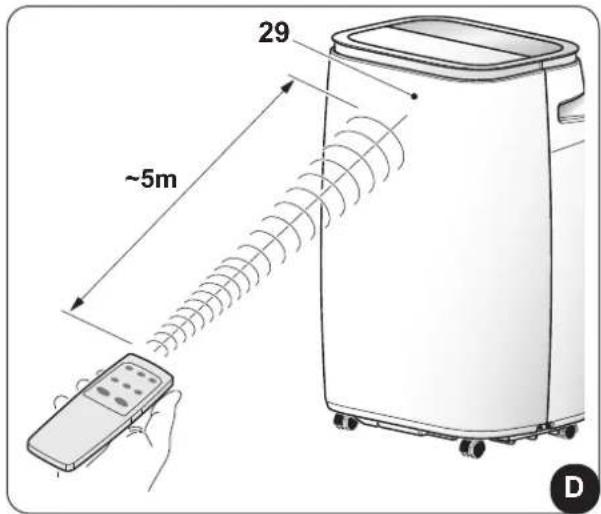 OLIMPIA SPLENDID Dolceclima Brezza 9 EQ WiFi - - UTILIZZO DELL'APPARECCHIO - 1