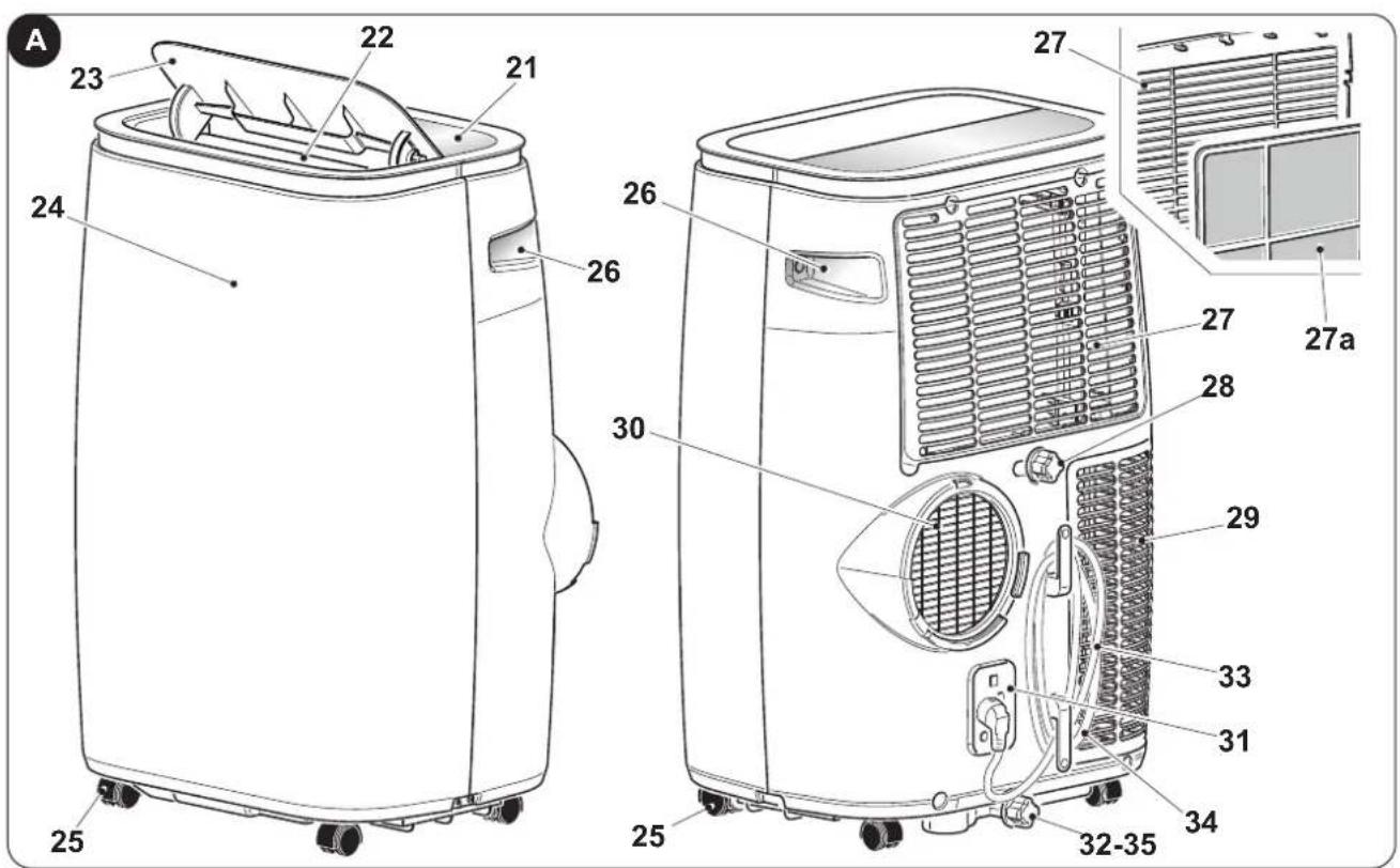 OLIMPIA SPLENDID Dolceclima Brezza 9 EQ WiFi - - IDENTIFICATIE VAN DE VOORNAAMSTE ONDERDELEN (Afb.A) - 1