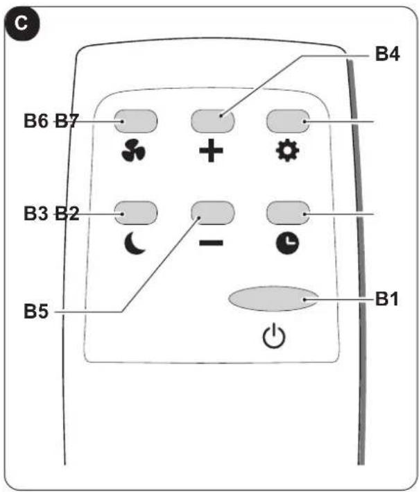 OLIMPIA SPLENDID Dolceclima Aria 8 - - TASTEN DER FERNSTEUERUNG (Abb. c) - 1