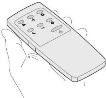 OLIMPIA SPLENDID Dolceclima Aria 8 - - USE OF THE REMOTE CONTROL - 1