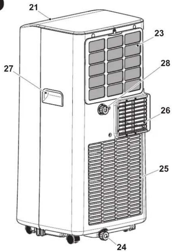 OLIMPIA SPLENDID Dolceclima Aria 8 - - BEZEICHNUNG DER WICHTIGSTEN BAUTEILE (Abb. A) - 1