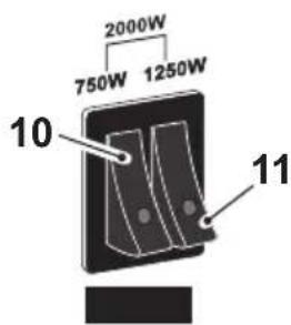 OLIMPIA SPLENDID Caleo Metal - Interruptores ON/OFF - 1