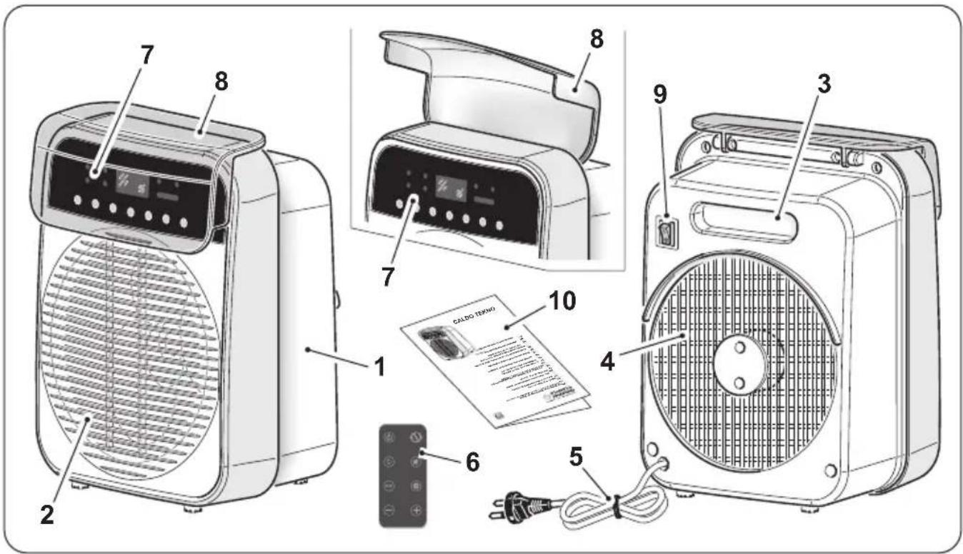 OLIMPIA SPLENDID Caldo Tekno - - BESCHREIBUNG DES GERÄTS UND BEDIENUNG - 1