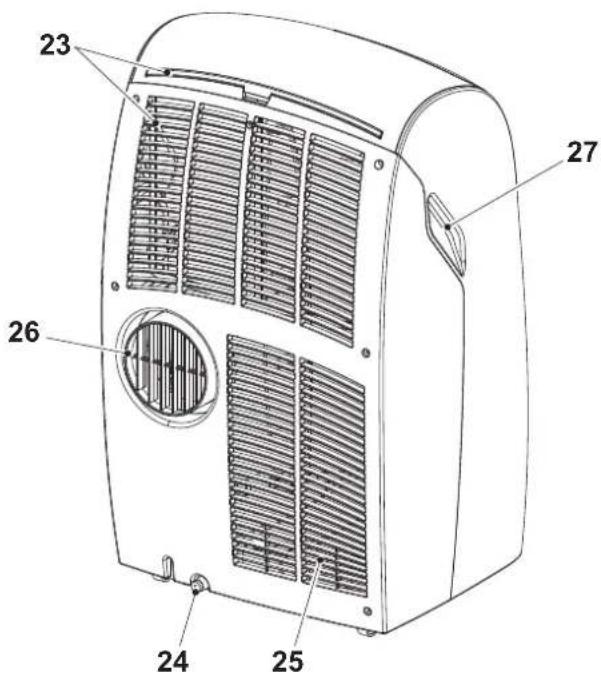 OLIMPIA SPLENDID Dolceclima 12 HP WiFi - - IDENTYFIKACJA GŁÓWNYCH CZĘŚCI (Rys.A) - 2