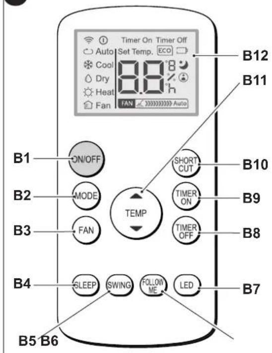 OLIMPIA SPLENDID Dolceclima 12 HP WiFi - - TLAČÍTKA DÁLKOVÉHO OVLÁDAČE (obr. C) - 1