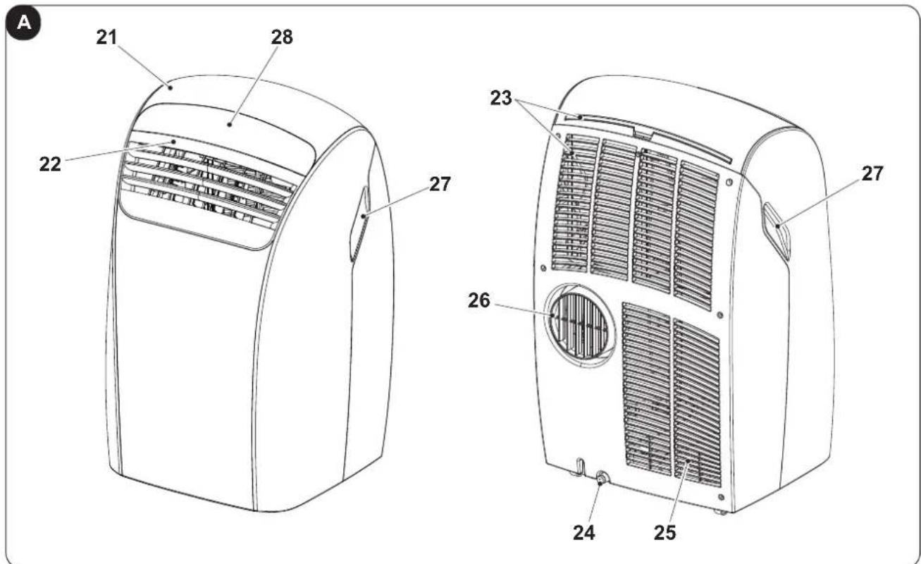 OLIMPIA SPLENDID Dolceclima 12 HP WiFi - - IDENTIFICACIÓN DE LOS COMPONENTES PRINCIPALES (Fig.A) - 1