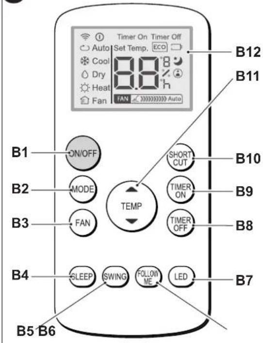 OLIMPIA SPLENDID Dolceclima 12 HP WiFi - - TECLAS DEL CONTROL REMOTO (Fig.C) - 1