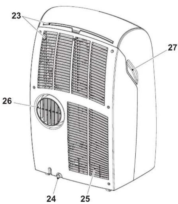 OLIMPIA SPLENDID Dolceclima 12 HP WiFi - - IDENTIFICAZIONE DELLE PARTI PRINCIPALI (Fig.A) - 2