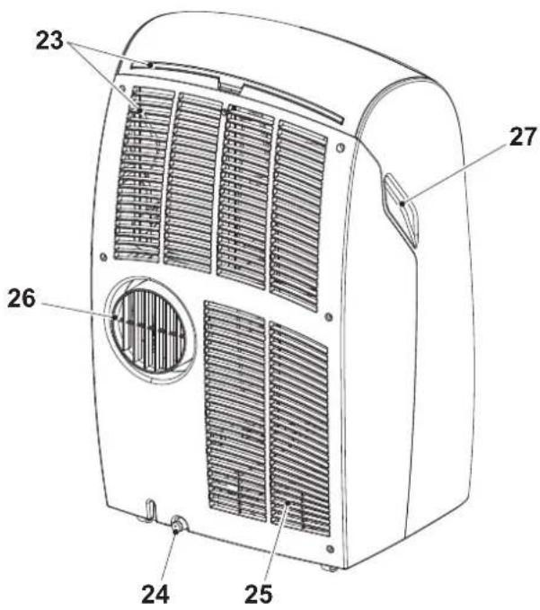 OLIMPIA SPLENDID Dolceclima 12 HP WiFi - - IDENTIFICATIE VAN DE VOORNAAMSTE ONDERDELEN (Afb.A) - 2