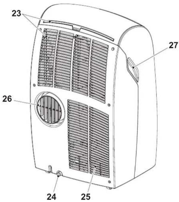 OLIMPIA SPLENDID Dolceclima 12 HP WiFi - - IDENTIFICATION DES PARTIES PRINCIPALES (Fig.A) - 2