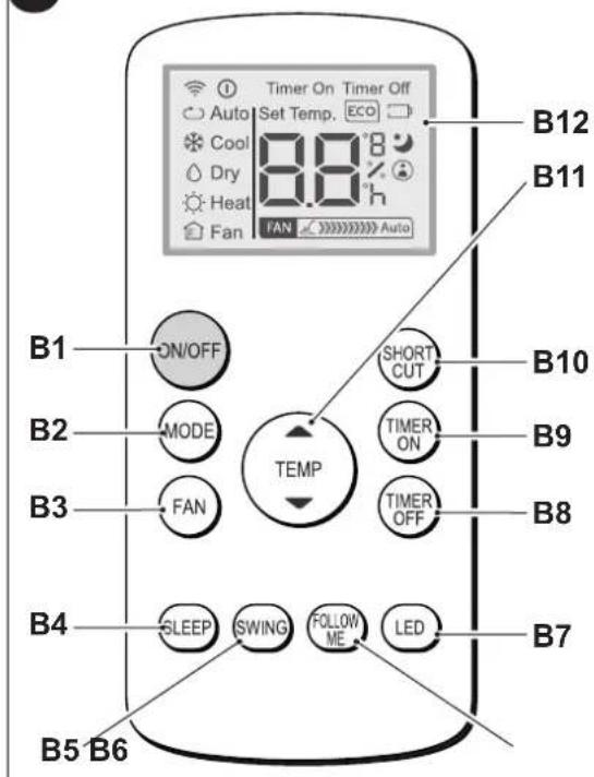 OLIMPIA SPLENDID Dolceclima 12 HP WiFi - - TASTER FJERNKONTROLL (Fig.C) - 1