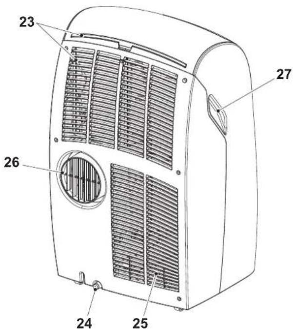OLIMPIA SPLENDID Dolceclima 12 HP WiFi - - IDENTIFICAÇÃO DAS PARTES PRINCIPAIS (Fig. A) - 2