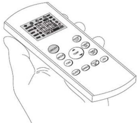 OLIMPIA SPLENDID Dolceclima Silent S1 10 P - - BUTOANE TELECOMANDĂ (Fig.C) - 4