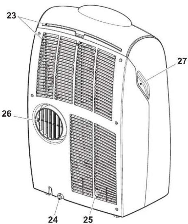 OLIMPIA SPLENDID Dolceclima Silent S1 10 P - - IDENTIFICATIE VAN DE VOORNAAMSTE ONDERDELEN (Afb.A) - 2