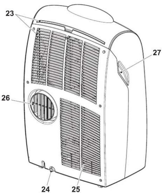 OLIMPIA SPLENDID Dolceclima Silent S1 10 P - - BEZEICHNUNG DER WICHTIGSTEN BAUTEILE (Abb. A) - 2