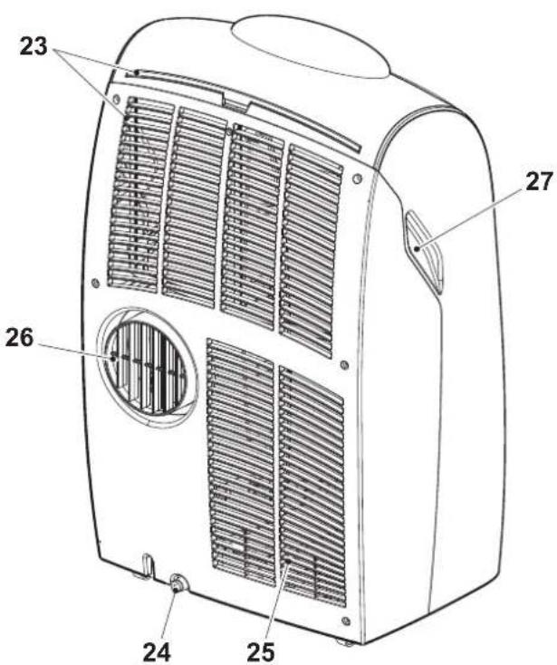 OLIMPIA SPLENDID Dolceclima Silent S1 10 P - - IDENTIFICAÇÃO DAS PARTES PRINCIPAIS (Fig. A) - 2