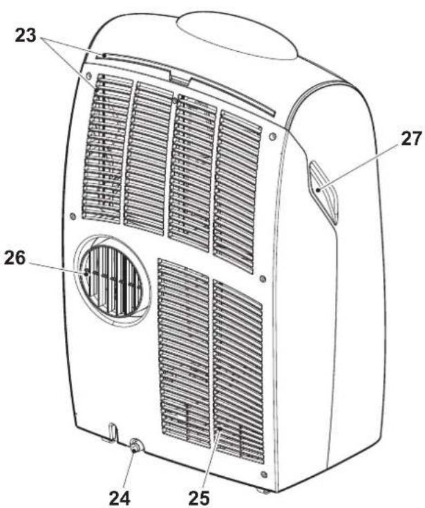 OLIMPIA SPLENDID Dolceclima Silent S1 10 P - - IDENTIFICATION DES PARTIES PRINCIPALES (Fig.A) - 2