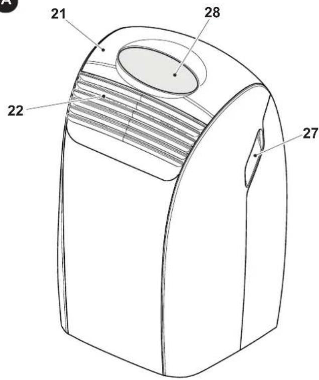OLIMPIA SPLENDID Dolceclima Silent S1 10 P - - IDENTIFICAREA PĂRTILOR PRINCIPALE (Fig.A) - 1