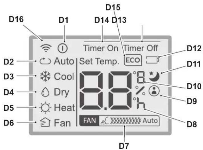 OLIMPIA SPLENDID Dolceclima Silent S1 10 P - - TASTI TELECOMANDO (Fig.C) - 2