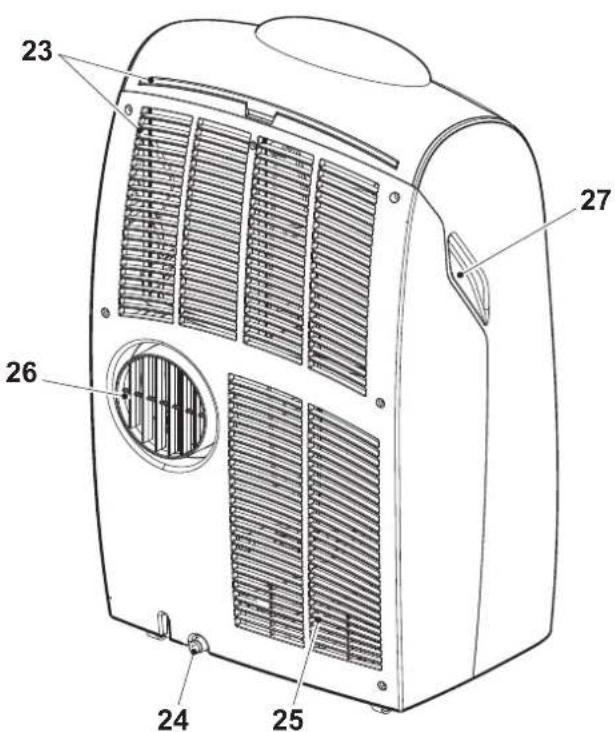 OLIMPIA SPLENDID Dolceclima Silent S1 10 P - - IDENTIFICAREA PĂRTILOR PRINCIPALE (Fig.A) - 2