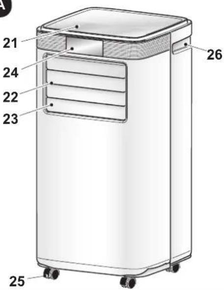 OLIMPIA SPLENDID Dolceclima 10 HP WIFI - - IDENTIFICAÇÃO DAS PARTES PRINCIPAIS (Fig. A) - 1