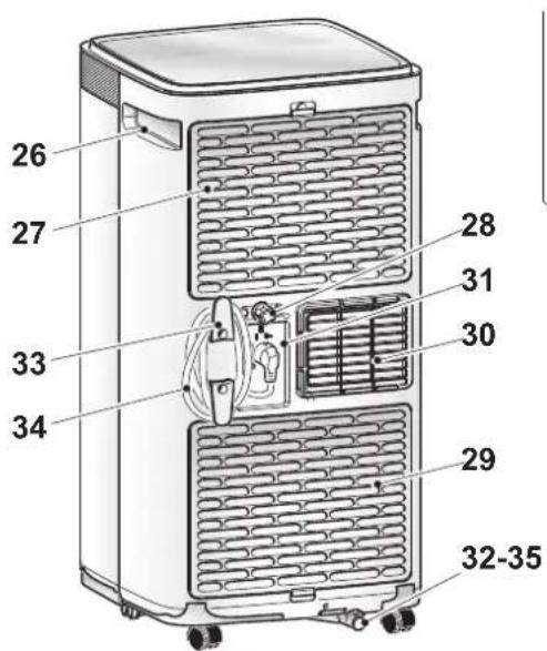 OLIMPIA SPLENDID Dolceclima 10 HP WIFI - - IDENTIFIKASJON AV DE VIKTIGSTE DELENE (Fig.A) - 2