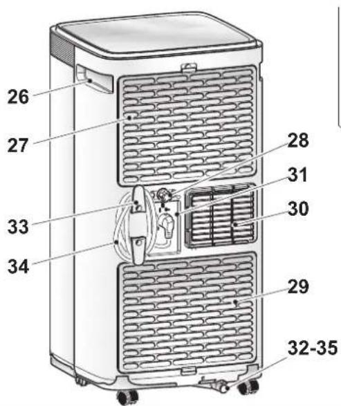 OLIMPIA SPLENDID Dolceclima 10 HP WIFI - - IDENTIFICATIE VAN DE VOORNAAMSTE ONDERDELEN (Afb.A) - 2