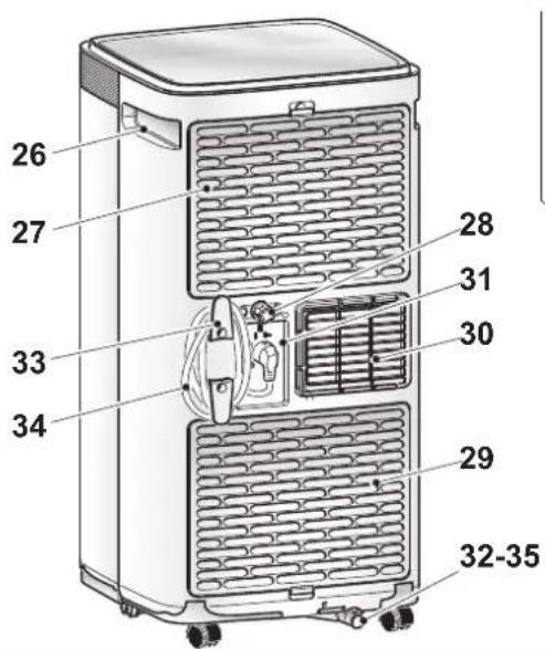 OLIMPIA SPLENDID Dolceclima 10 HP WIFI - - A FÖBB ALKATRÉSZEK AZONOSÍTÁSA (A. ábra) - 2