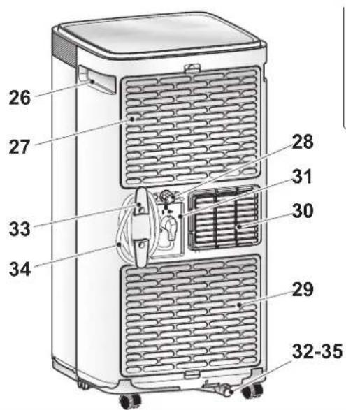 OLIMPIA SPLENDID Dolceclima 10 HP WIFI - - HLAVNÍ ČÁSTI (obr. A) - 2