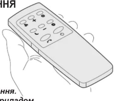 OLIMPIA SPLENDID Dolceclima 10 HP WIFI - - ВИКОРИСТАННЯ ПУЛЬТУ ДИСТАНЦІЙНОГО КЕРУВАННЯ - 1