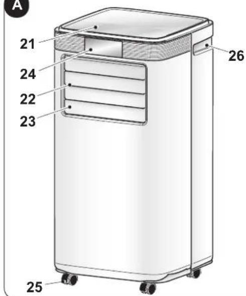 OLIMPIA SPLENDID Dolceclima 10 HP WIFI - - IDENTIFICATIE VAN DE VOORNAAMSTE ONDERDELEN (Afb.A) - 1