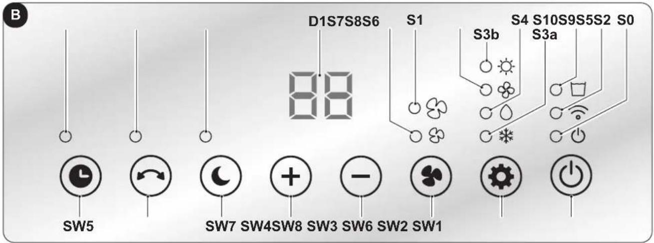 OLIMPIA SPLENDID Dolceclima 10 HP WIFI - - CONTROL PANEL SYMBOLS AND KEYS (Fig.B) - 1