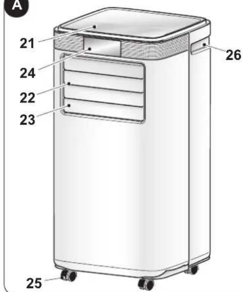 OLIMPIA SPLENDID Dolceclima 10 HP WIFI - - IDENTIFIKASJON AV DE VIKTIGSTE DELENE (Fig.A) - 1