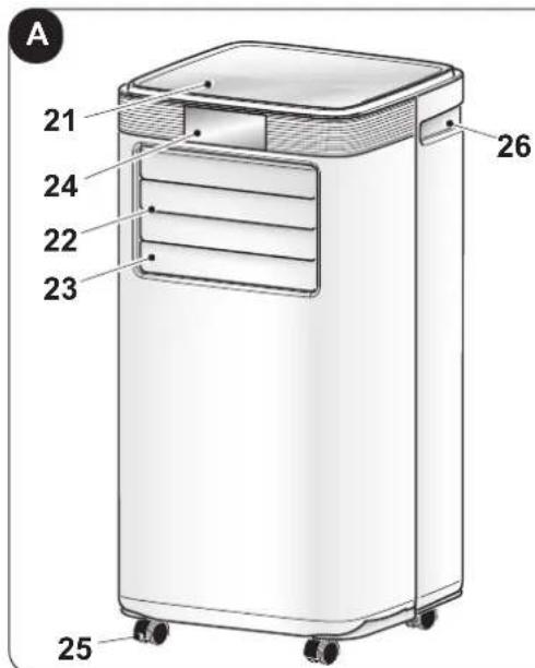 OLIMPIA SPLENDID Dolceclima 10 HP WIFI - - ПОЗНАЧЕННЯ ОСНОВНИХ ЧАСТИН (Рис. А) - 1