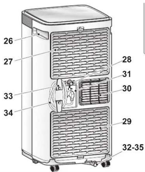 OLIMPIA SPLENDID Dolceclima 10 HP WIFI - - ПОЗНАЧЕННЯ ОСНОВНИХ ЧАСТИН (Рис. А) - 2