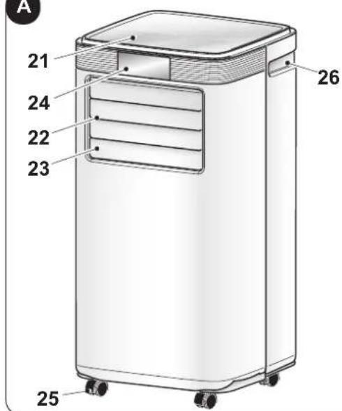 OLIMPIA SPLENDID Dolceclima 10 HP WIFI - - IDENTYFIKACJA GŁÓWNYCH CZĘŚCI (Rys.A) - 1