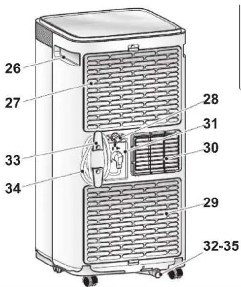 OLIMPIA SPLENDID Dolceclima 10 HP WIFI - - IDENTYFIKACJA GŁÓWNYCH CZĘŚCI (Rys.A) - 2