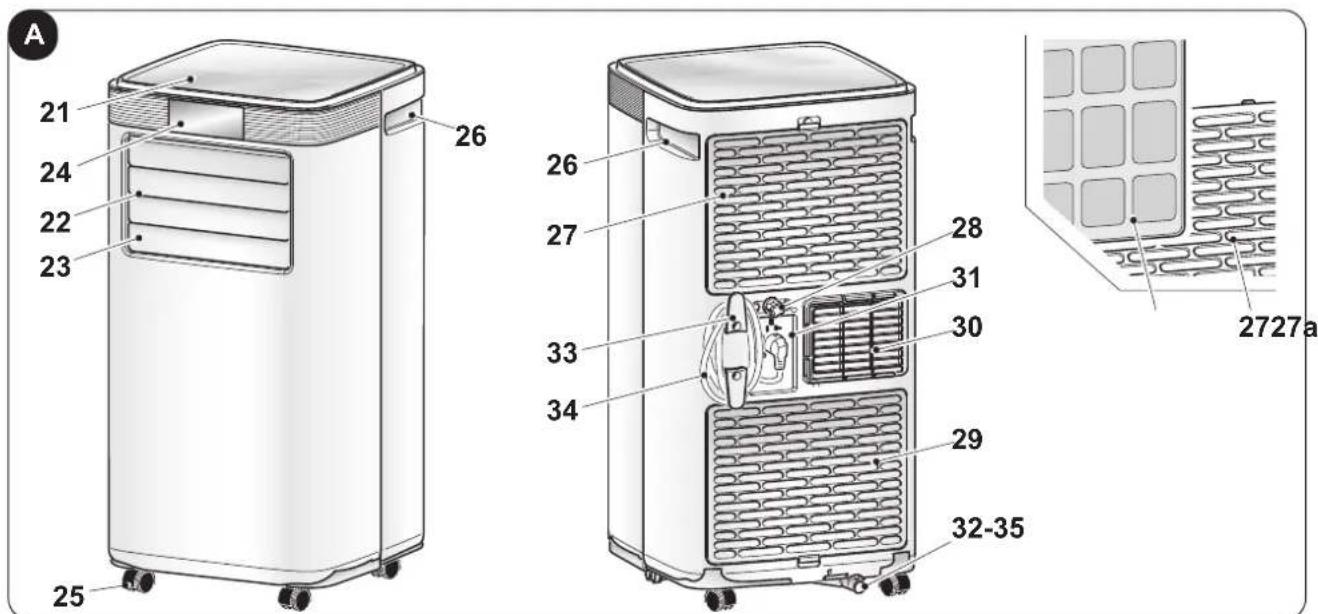 OLIMPIA SPLENDID Dolceclima 10 HP WIFI - - PÄÄOSIEN TUNNISTAMINEN (kuva A) - 1
