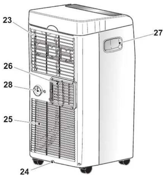 OLIMPIA SPLENDID Dolceclima Compact 10 M - - BEZEICHNUNG DER WICHTIGSTEN BAUTEILE (Abb. A) - 2