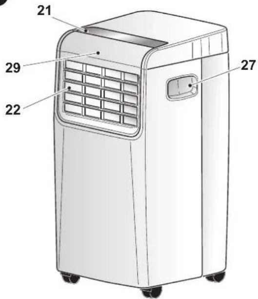 OLIMPIA SPLENDID Dolceclima Compact 10 M - - IDENTYFIKACJA GŁÓWNYCH CZĘŚCI (Rys.A) - 1