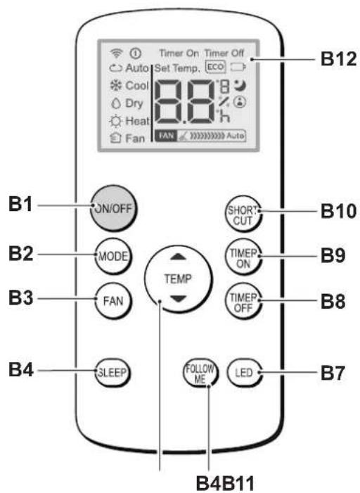 OLIMPIA SPLENDID Dolceclima Compact 10 M - - A TÁVIRÁNYÍTÓN TALÁLHATÓ GOMBOK (C ábra) - 1