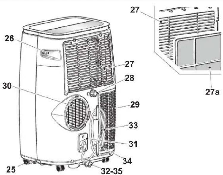 OLIMPIA SPLENDID Dolceclima Brezza 10 HP WiFi - - IDENTIFICATION DES PARTIES PRINCIPALES (Fig.A) - 2